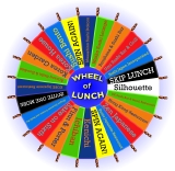 The Wheel of Lunch